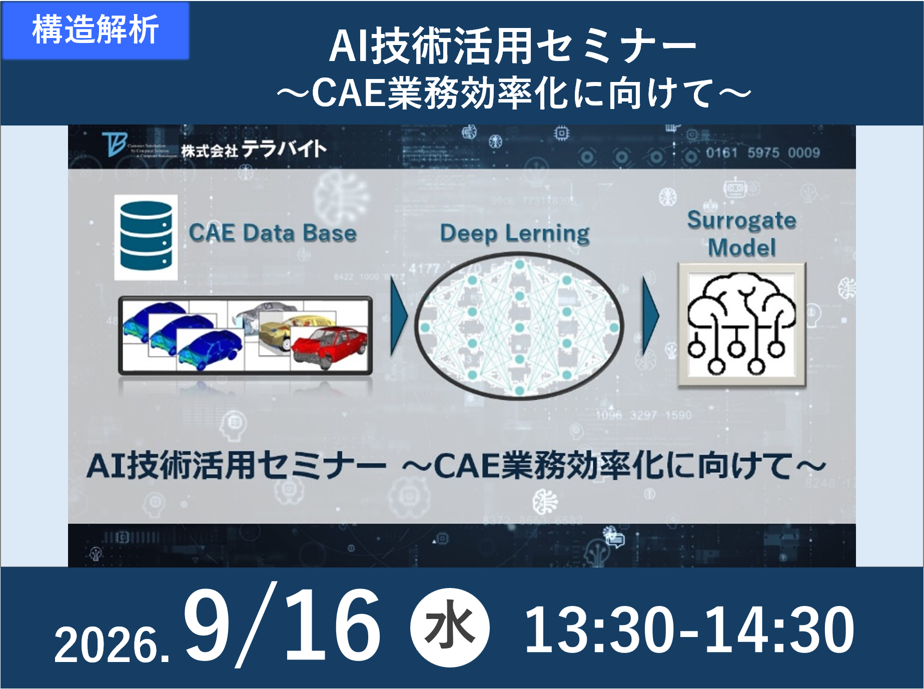 生成AI×CAEセミナー