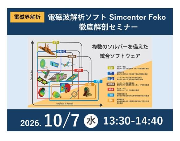 電磁波解析ソフト Simcenter Feko 徹底解剖セミナー