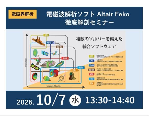 電磁波解析ソフト Altair Feko 徹底解剖セミナー