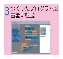見出しパソコン基礎