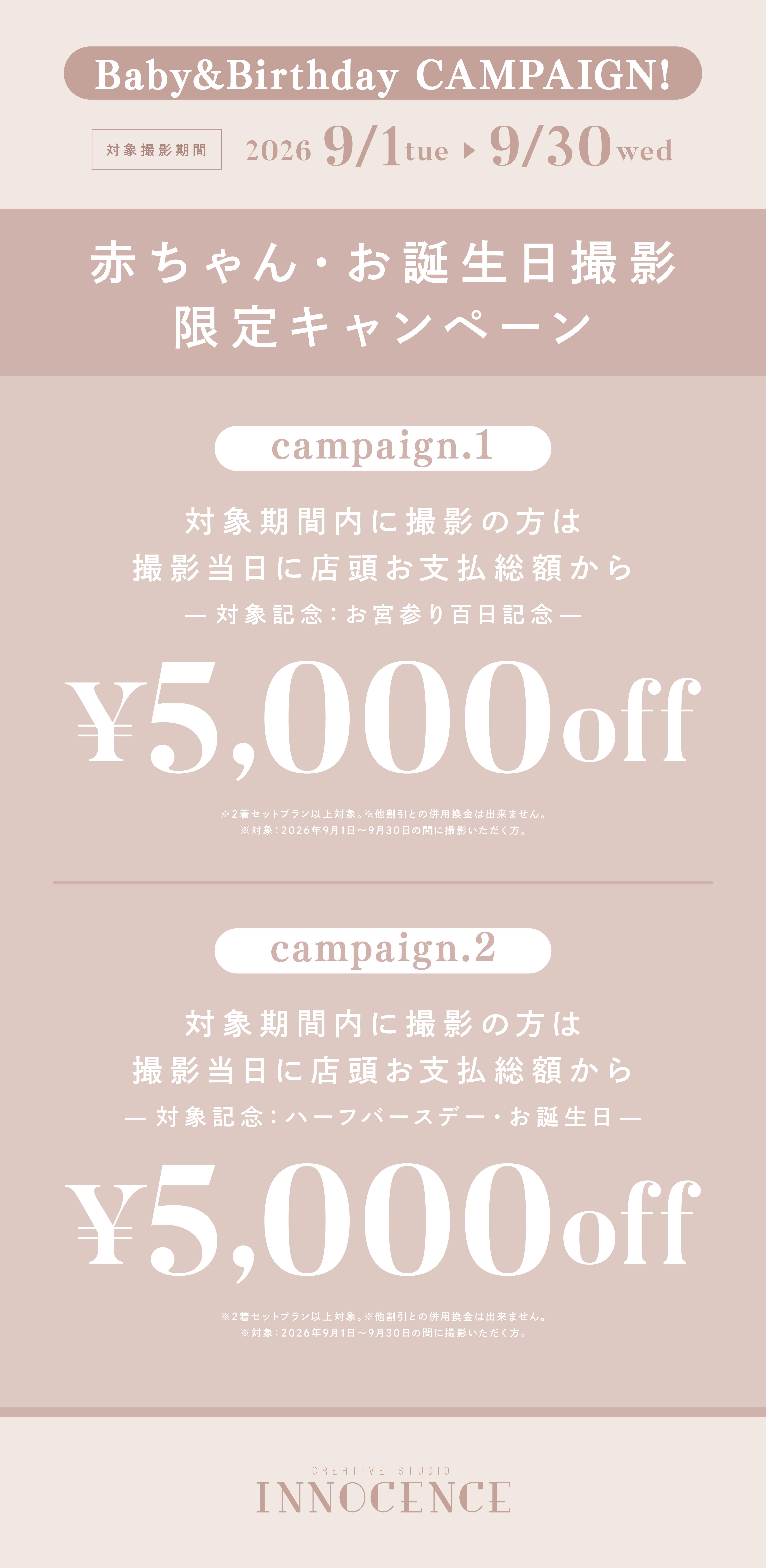 キッズクーポン