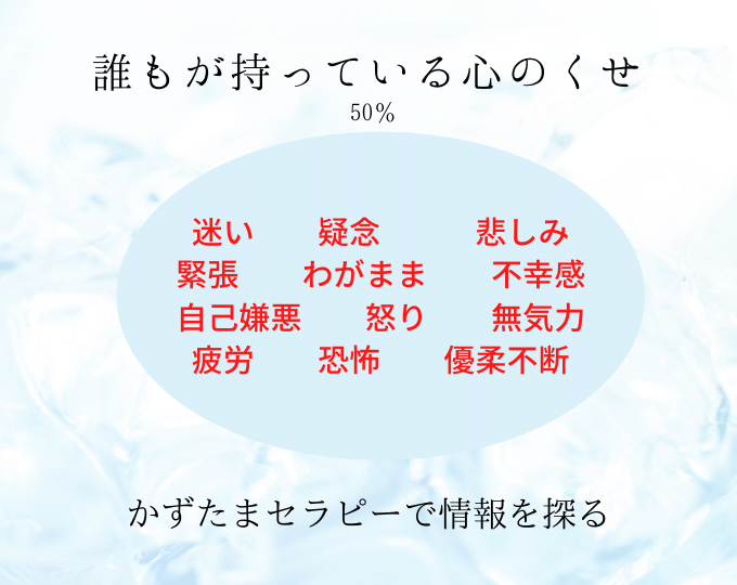 潜在意識
