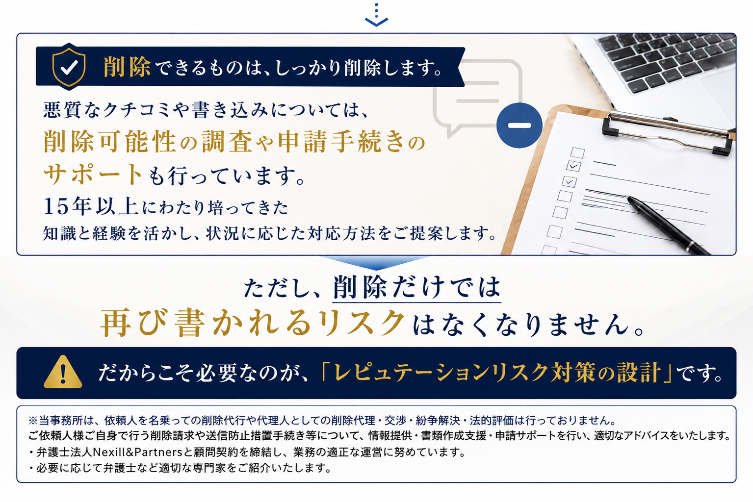 クチコミ削除対策・炎上対策・風評対策の実績１５年以上（逆AIO・逆SNS商標登録済み）行政書士横山コンサルティング事務所