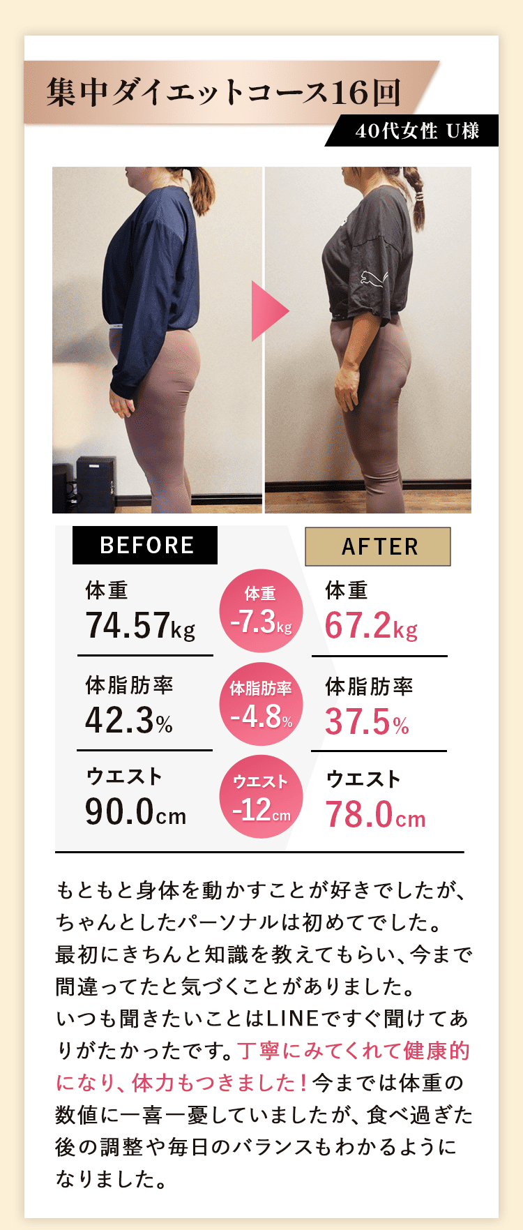 ビフォーアフター