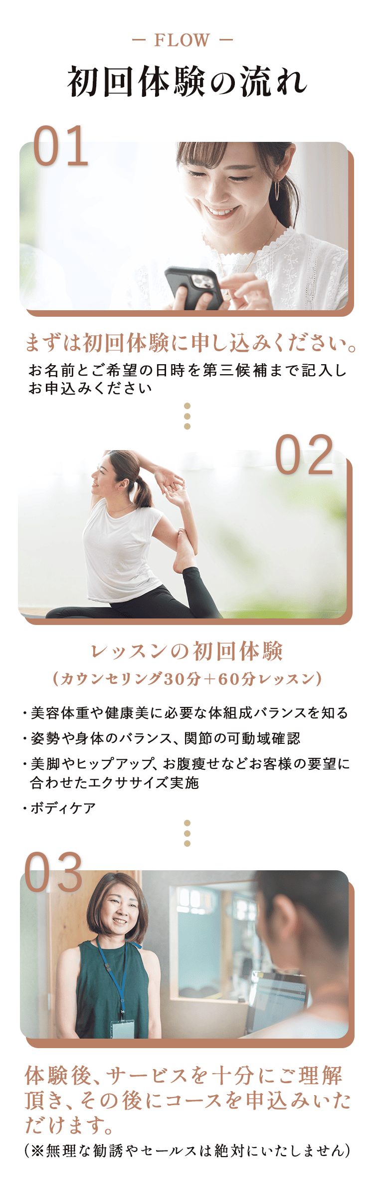 初回体験の流れ
