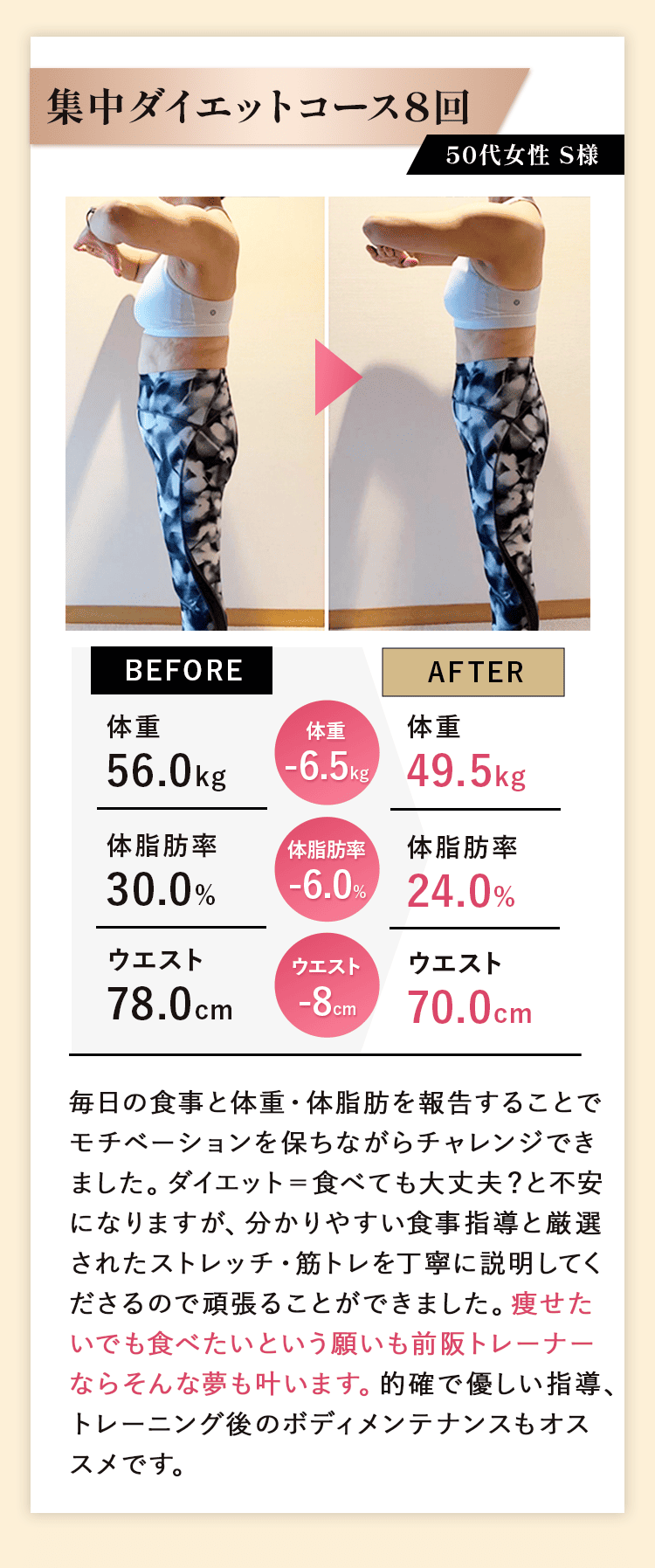 ビフォーアフター