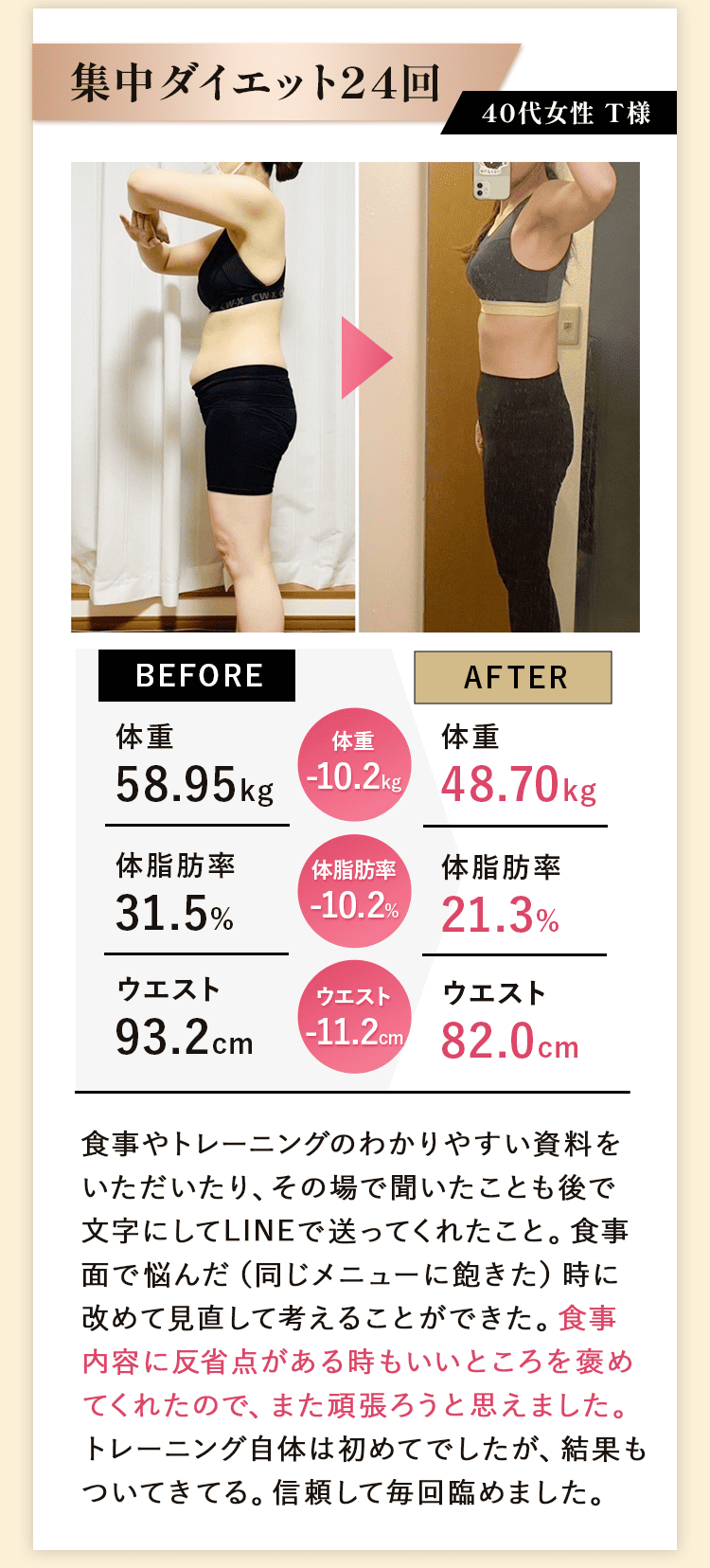 ビフォーアフター