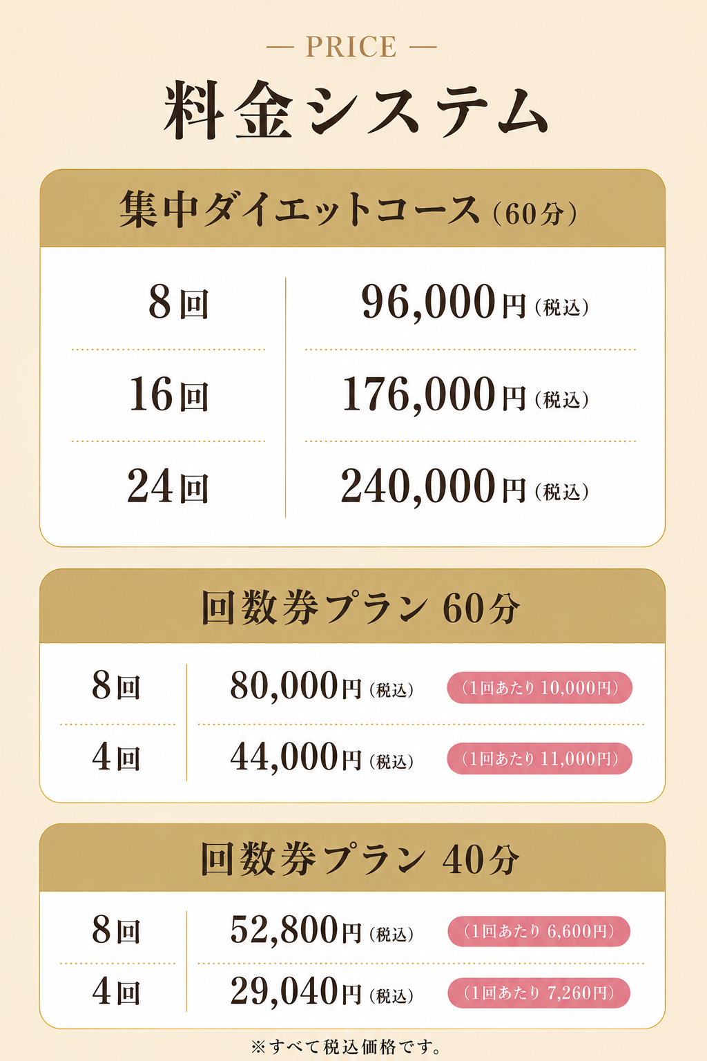料金システム