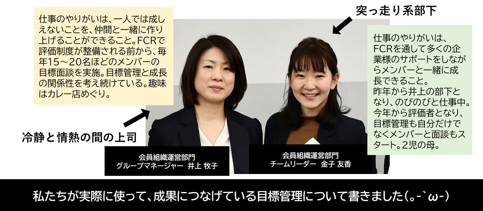 無料ダウンロード 会社も社員も成長する 目標管理の作り方 船井総研コーポレートリレーションズ