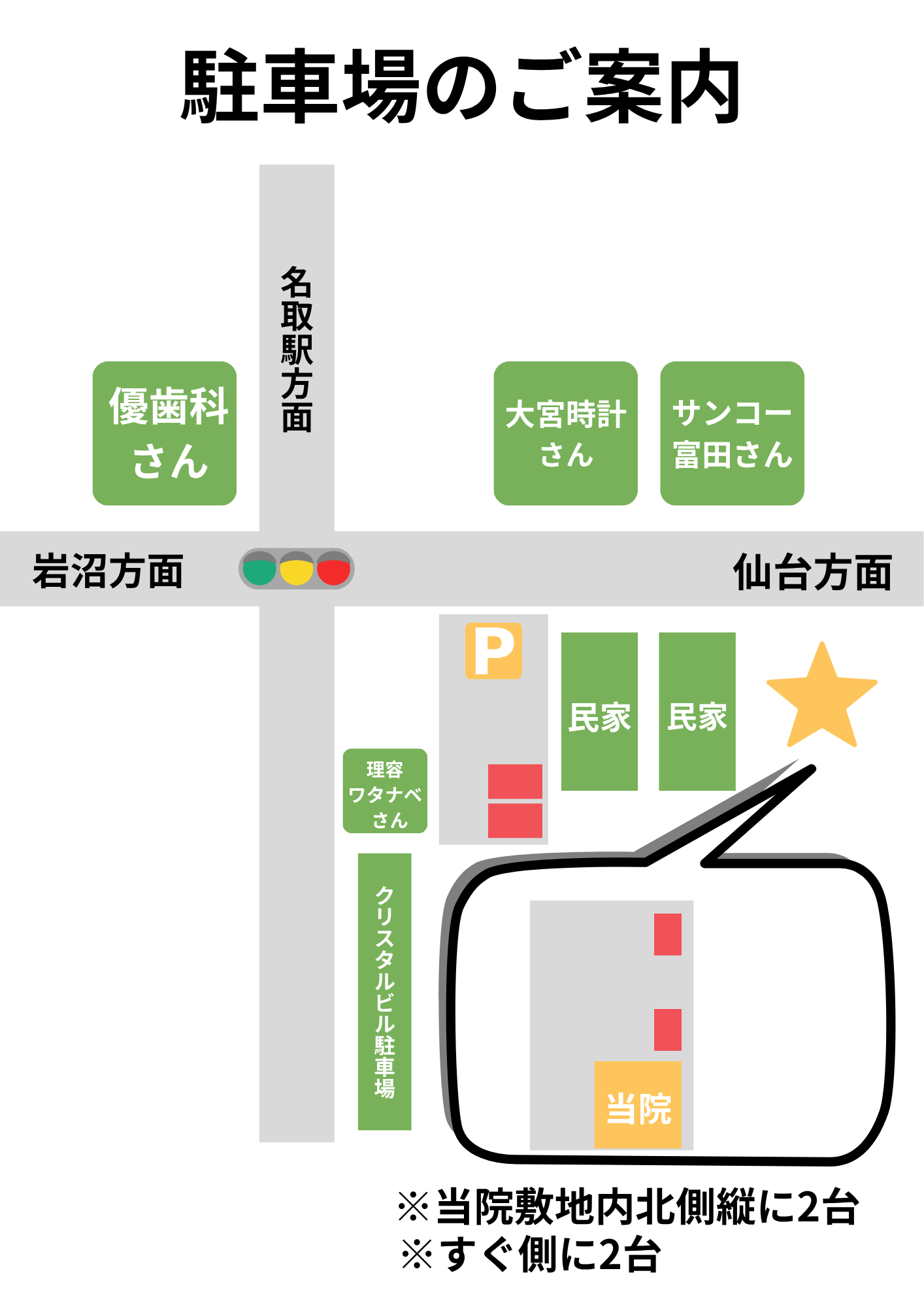 名取とがし整骨院へのアクセスと駐車場の詳細地図。当院敷地内（北側縦）に3台、すぐ側に4台の無料駐車場を完備。名取市（増田、大手町、杜せきのした）はもちろん、岩沼市、仙台市太白区（中田、袋原）、亘理郡（亘理町、山元町）、柴田郡（柴田町、大河原町）など、広域から坐骨神経痛や重度の腰痛でお悩みの方が車で通院されています。名取駅方面、岩沼方面、仙台方面からの道順を記載。