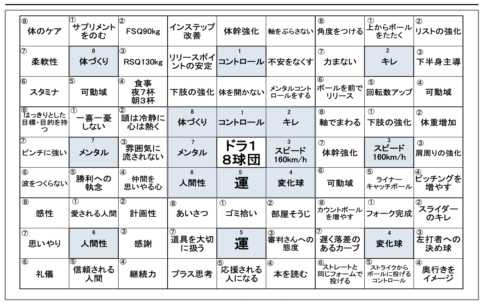 オープン ウィンドウ64講座お申し込みサイト
