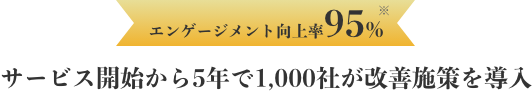 エンゲージメント向上率95%