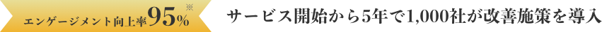 エンゲージメント向上率95%