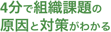 4分で組織課題の原因と対策がわかる