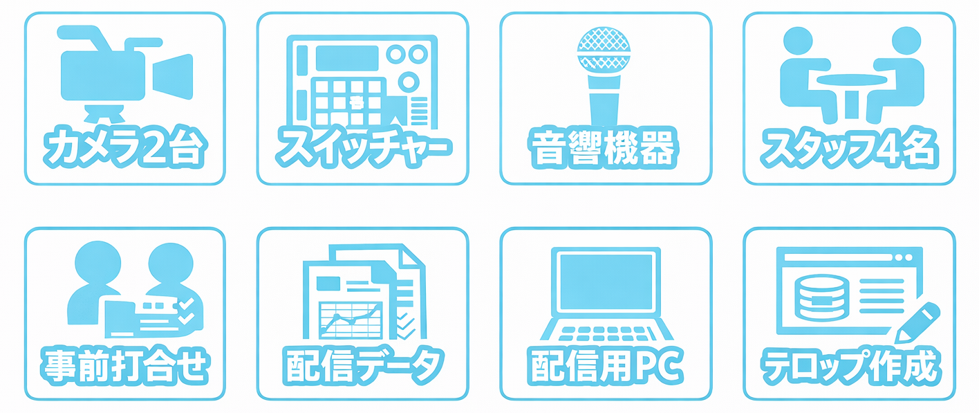 アイコン１