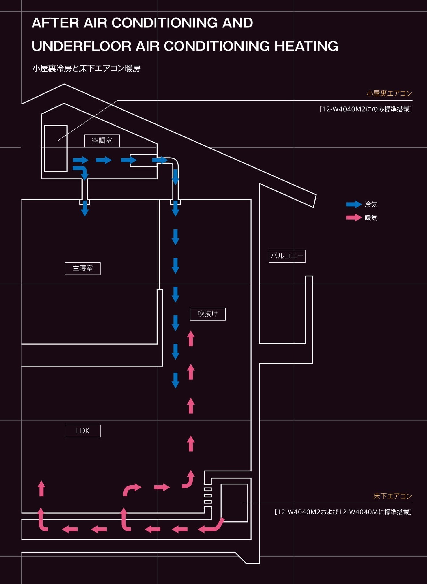 南草津プリムタウン 草津 売り土地 建売 注文住宅 自由設計 Jr南草津 新築 松尾設計室