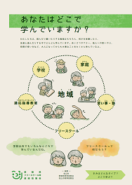 パンフレット「あなたはどこで学んでいますか？」表紙