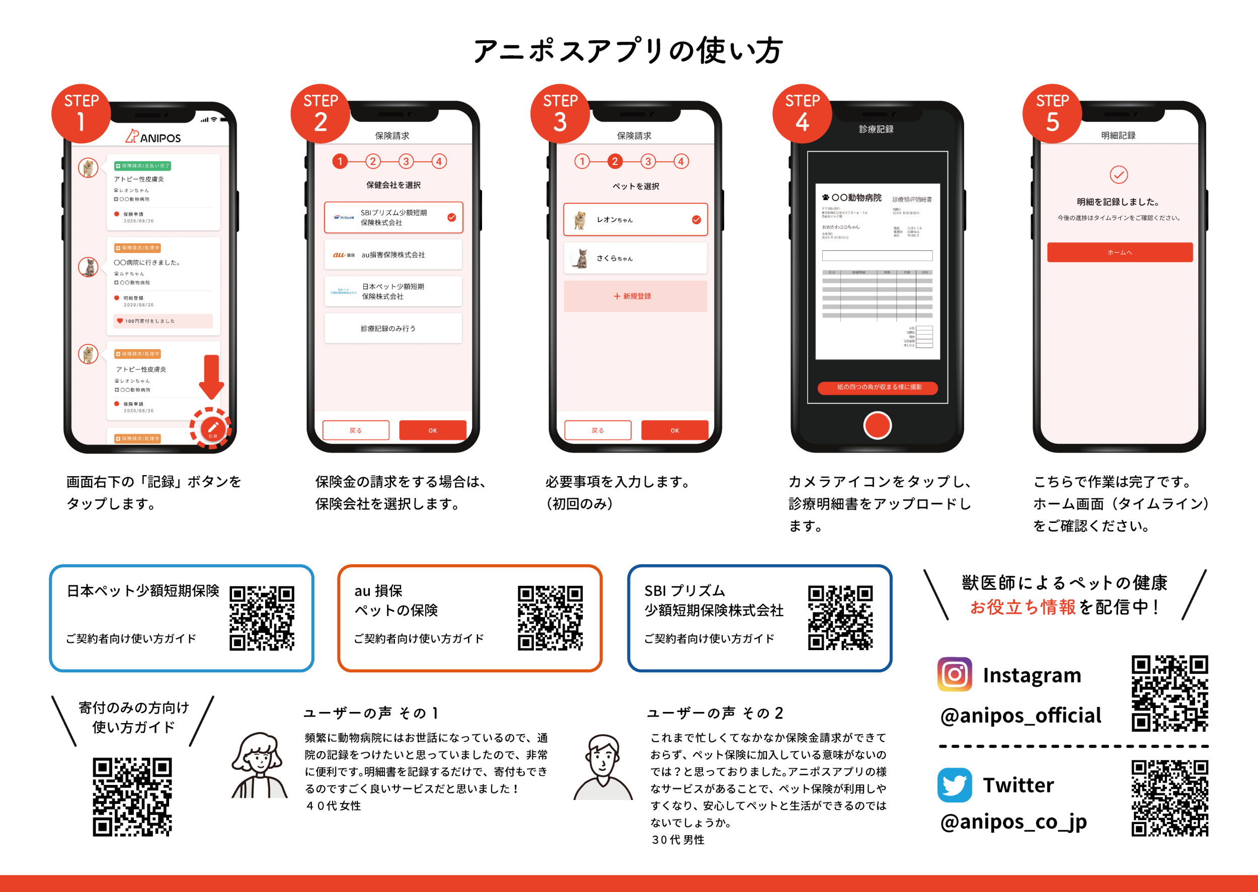 ラクドースリーフレット