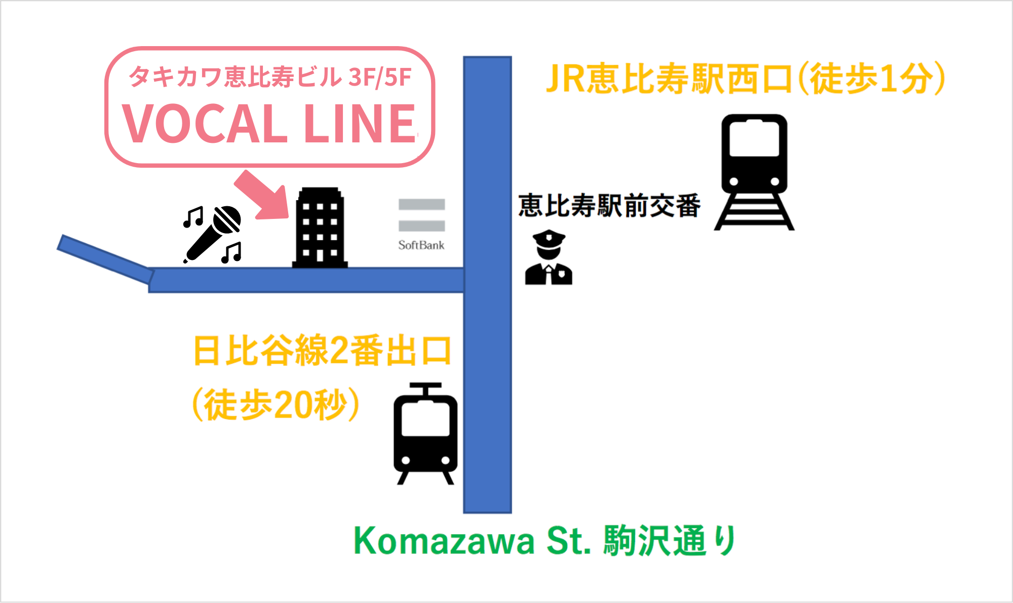 東京都渋谷区恵比寿駅徒歩20秒のボーカル教室VOCAL LINE 恵比寿駅からのアクセスマップ