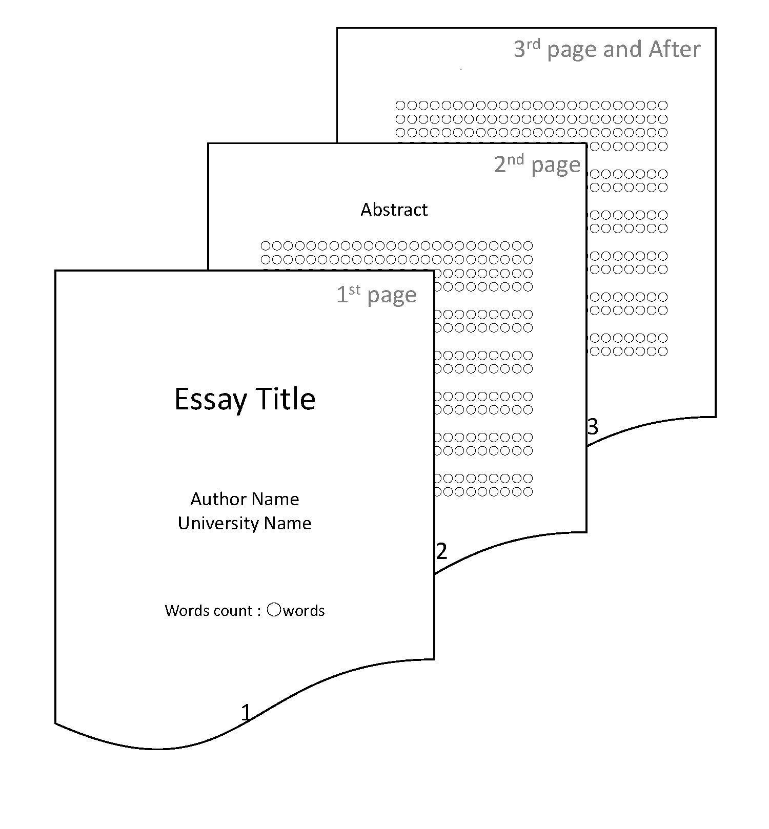 【懸賞論文】A sample essay format / Tips for Essay Writing