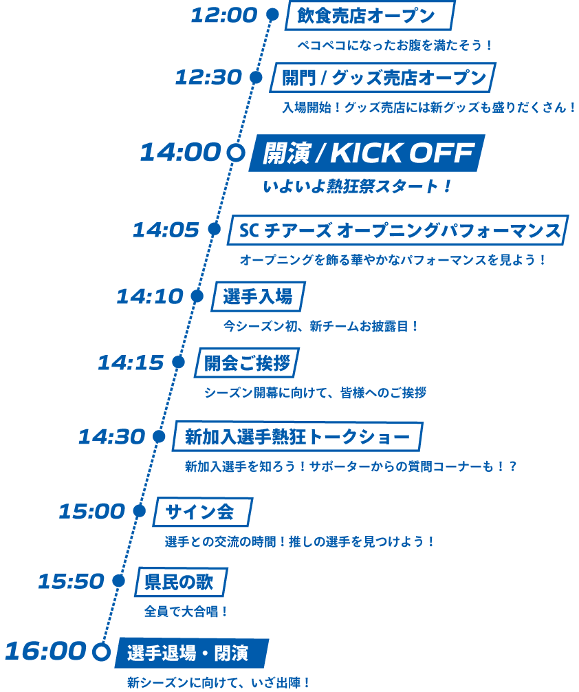 タイムスケジュール