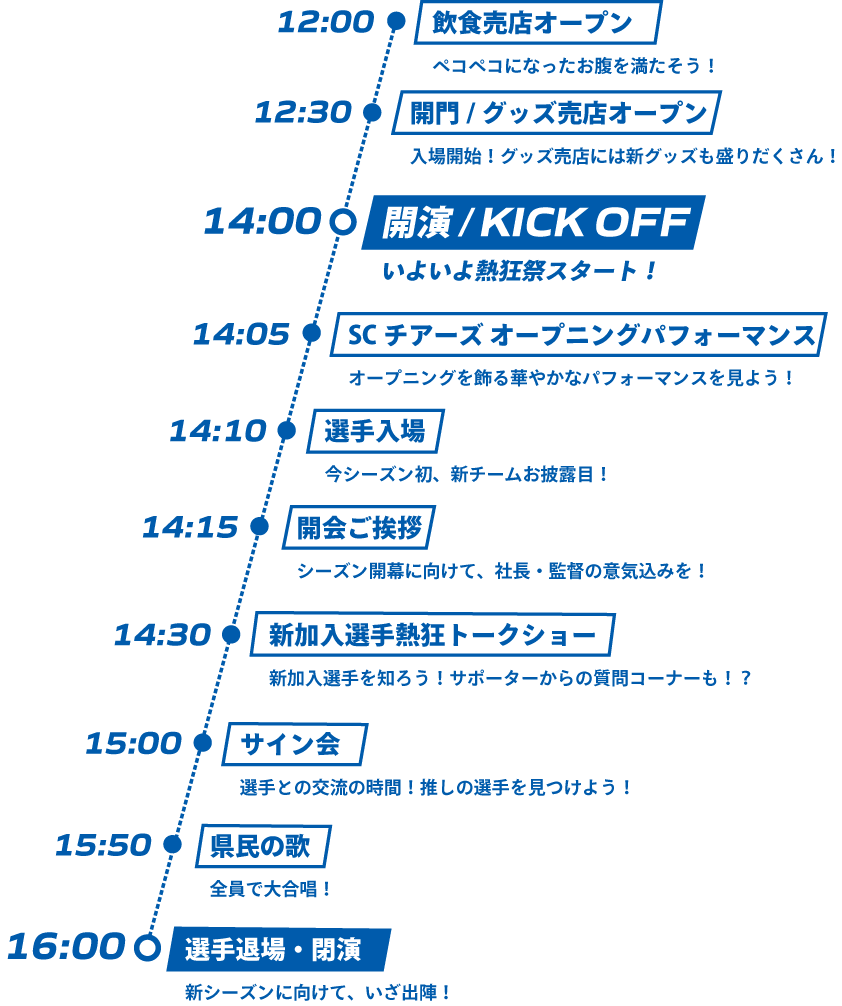 タイムスケジュール