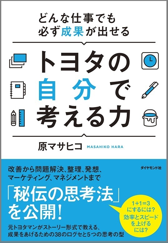 トヨタのPDCA
