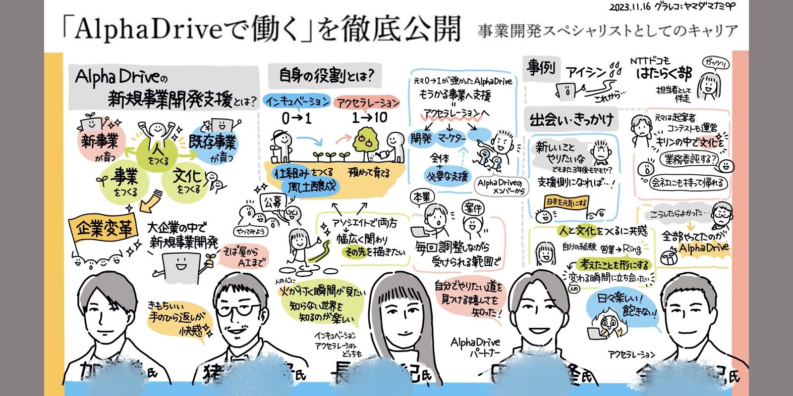 イベントのグラレコ　alpha driveで働く採用イベント