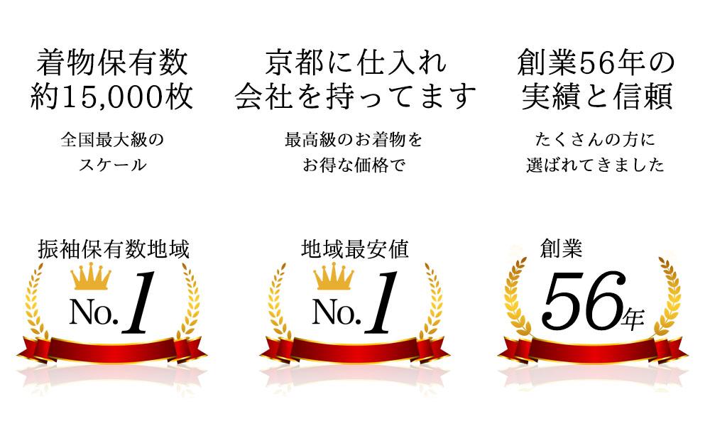 三洋繊維　振袖　振袖レンタル　レンタル　成人式　長岡　上越　見附　小千谷　新潟　前撮り　展示会