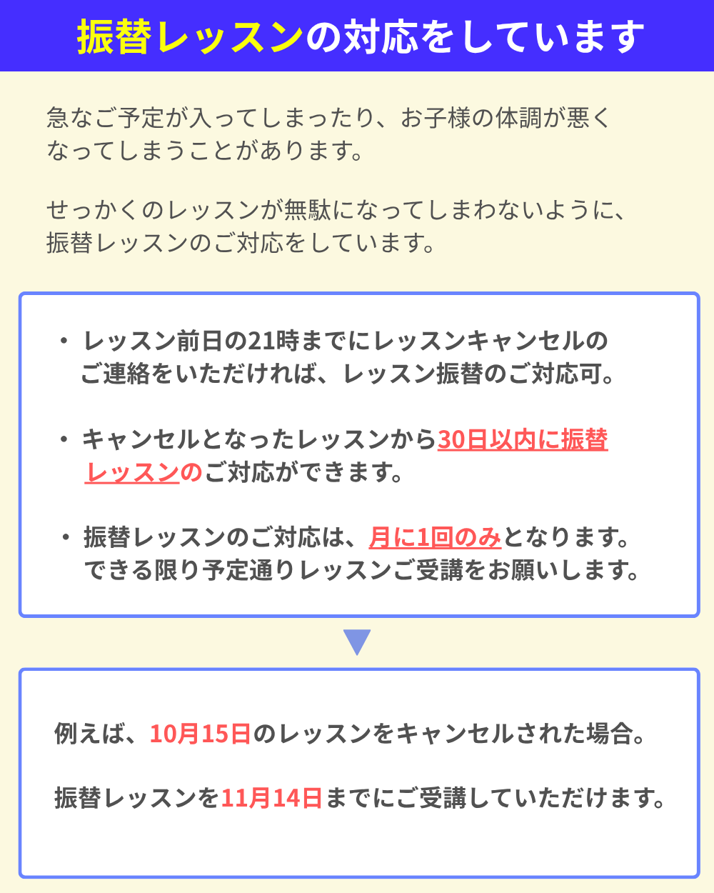 オンラインレッスンの振替レッスンの対応についての説明