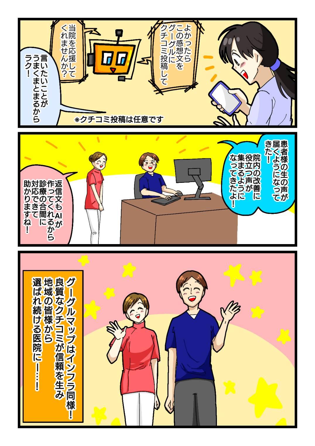 歯科医院のクチコミ対策漫画「成功事例編」。AIによる感想文作成支援でGoogleマップへの投稿数が増加。さらに返信文もAIが自動生成し、診療業務を圧迫せずに信頼獲得と地域No.1医院への成長を実現。