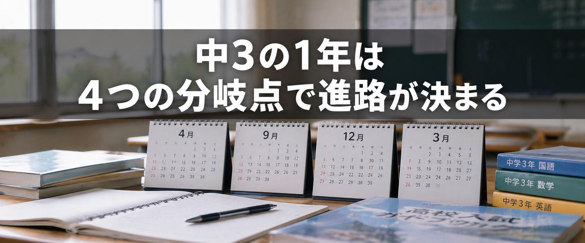 中3の1年で進路が決まる4つの分岐点、大阪の高校受験スケジュール