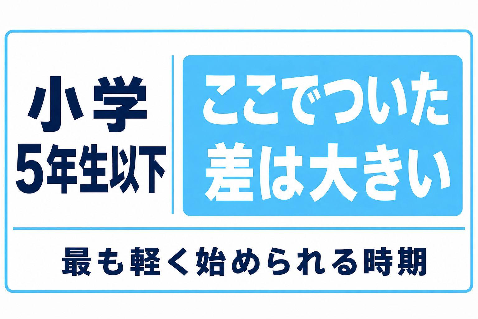 小学5年生以下の早期学習、差が広がるスタート時期