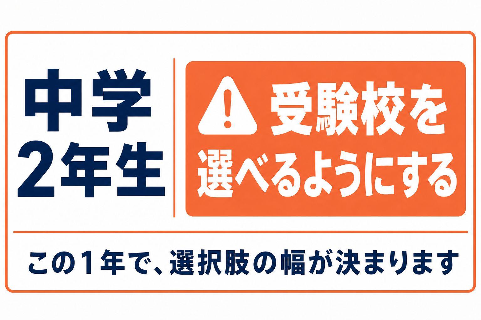 中2の高校受験準備、内申点で広がる選択肢