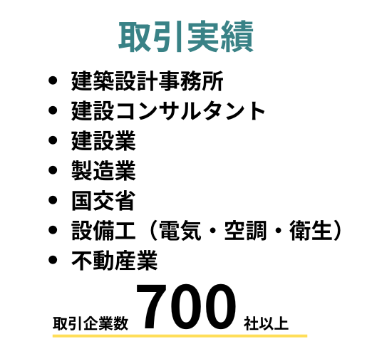 図面の取り扱い実績　ネクスコ、建設コンサルタント、自治体他多数