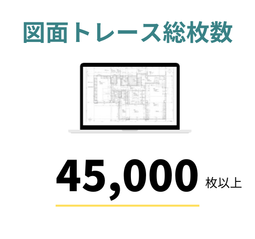依頼された図面トレース総枚数　１万枚以上