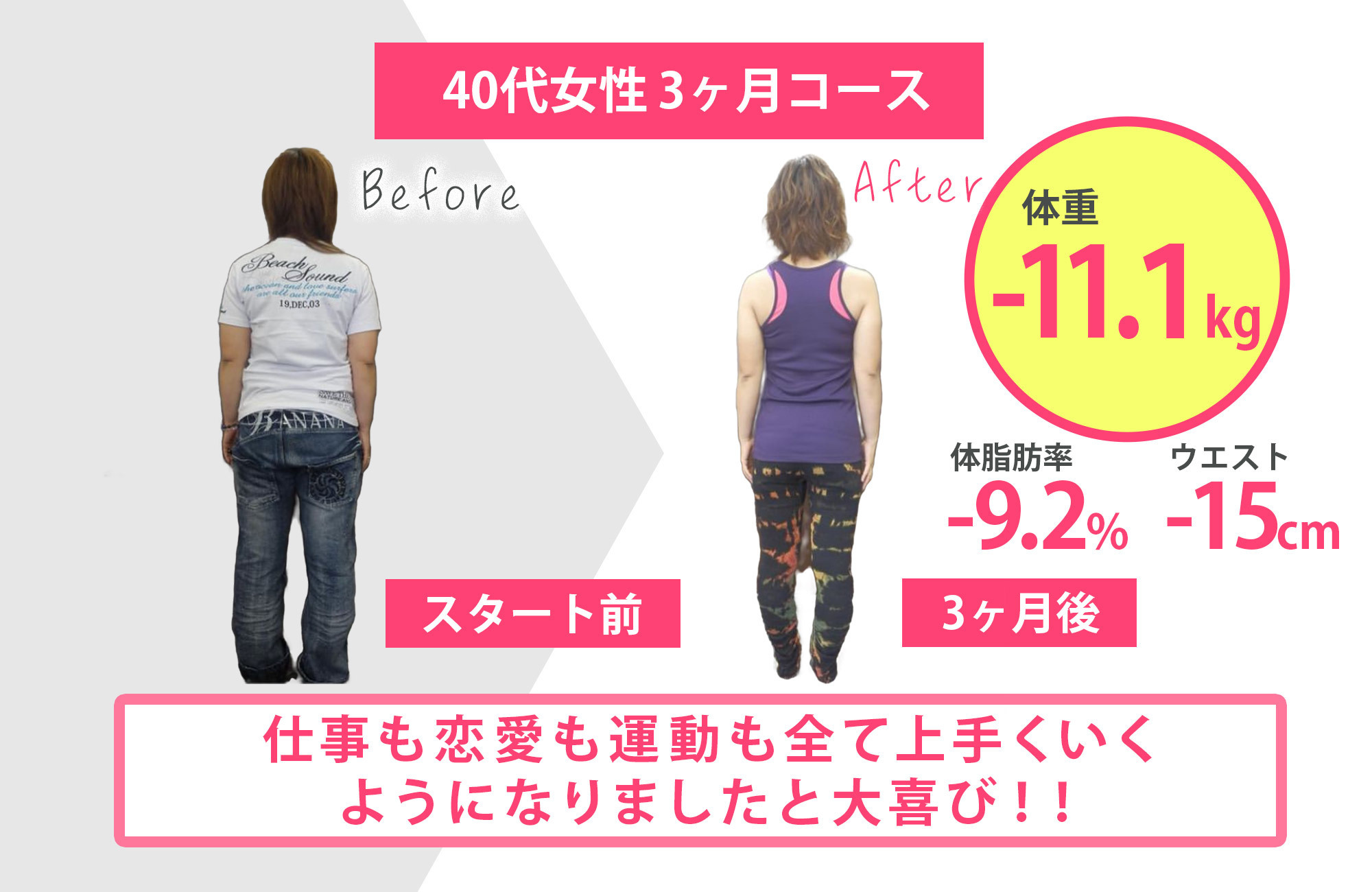 3つの特徴２