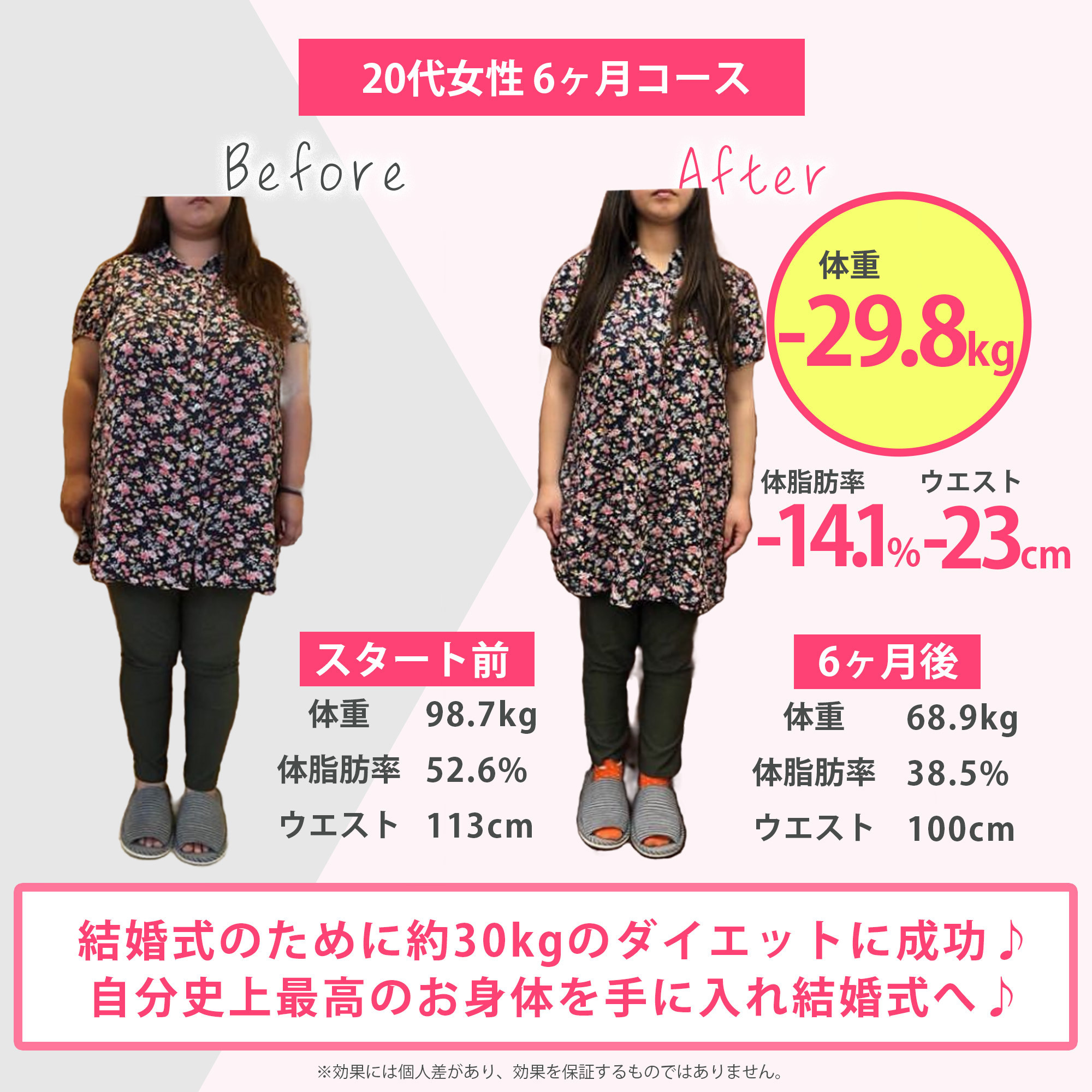 喜びの声２