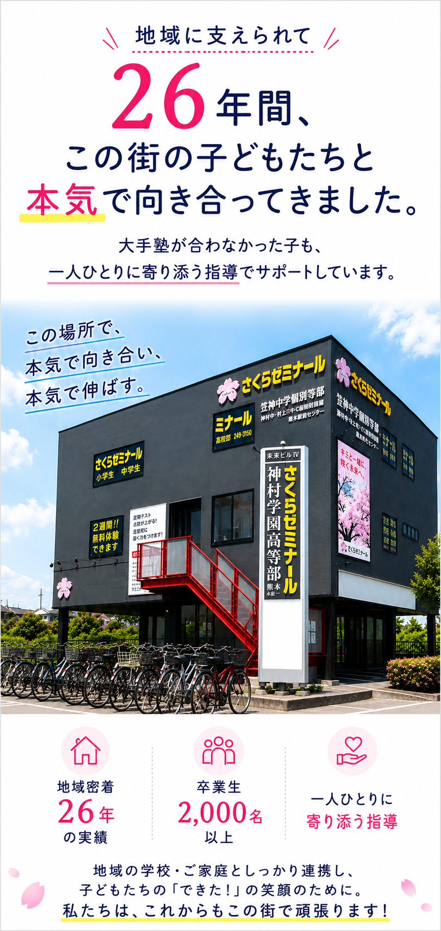 さくらゼミナール むさし校