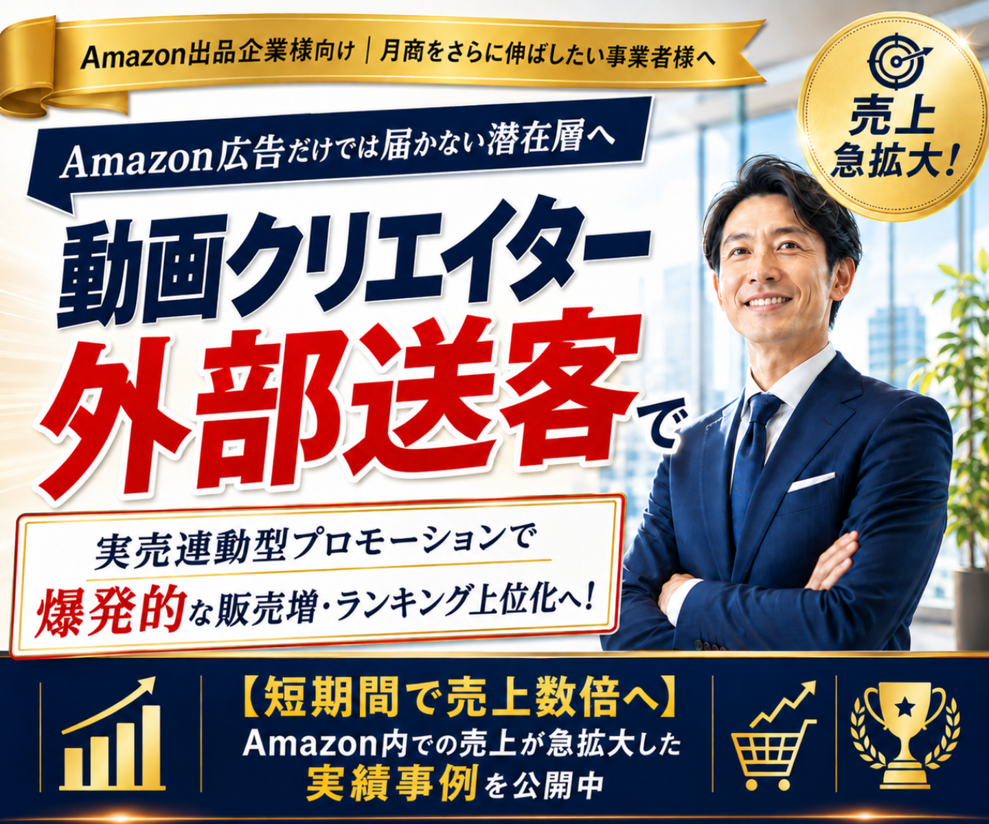 Amazon出品企業向け動画クリエイター外部送客サービス｜売上急拡大・実売連動型プロモーション
