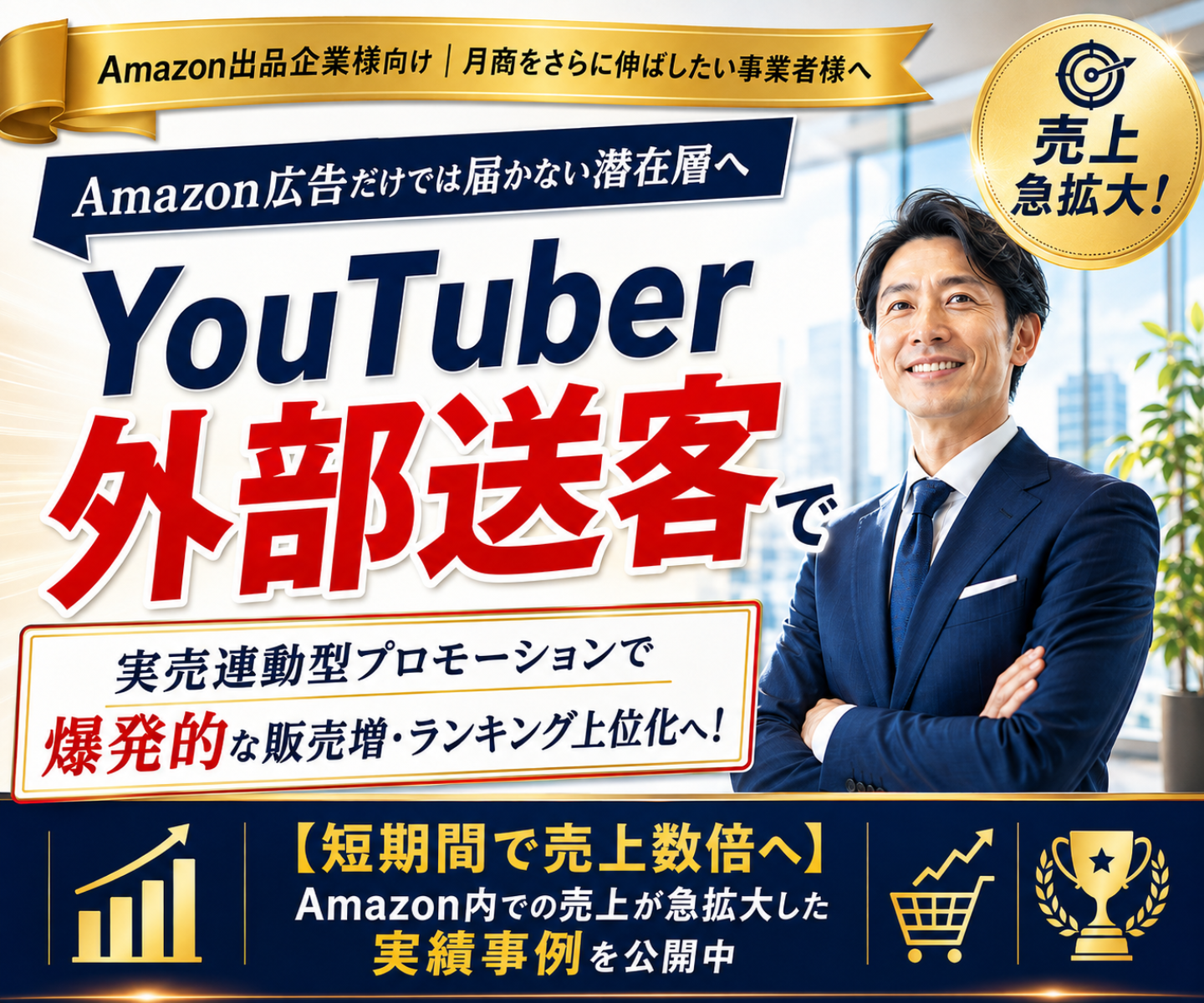 Amazon出品企業向けYouTuber外部送客支援サービス｜売上急拡大・実売連動型プロモーション