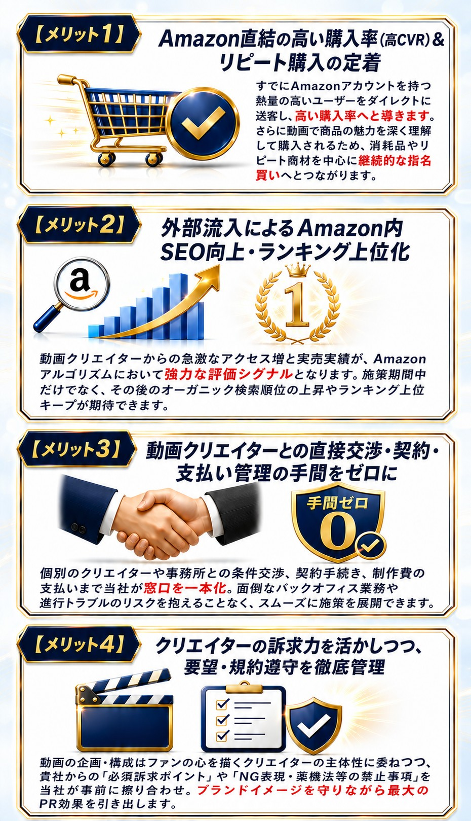 動画クリエイター外部送客の4大メリット｜高CVR・Amazon内SEOとランキング上昇・契約交渉の手間ゼロ・薬機法規約遵守管理