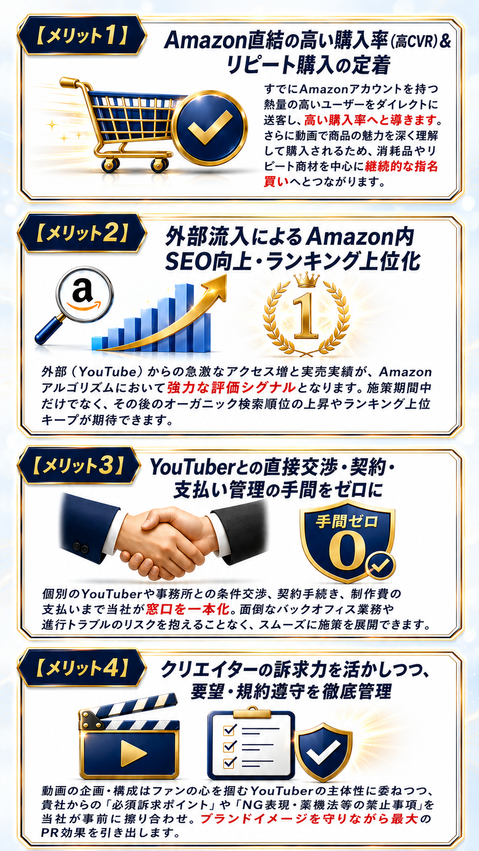 YouTuber外部送客の4大メリット｜高CVR・Amazon内SEOとランキング上昇・契約交渉の手間ゼロ・薬機法規約遵守管理