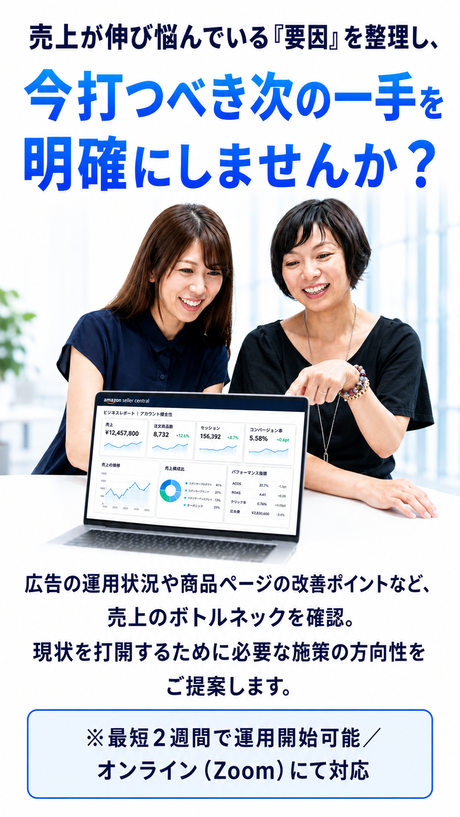 売上が伸び悩んでいる要因を整理し、今打つべき次の一手を明確にするオンライン無料相談。最短2週間で運用開始可能。