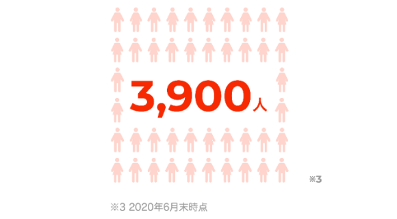 出前館申し込みページ