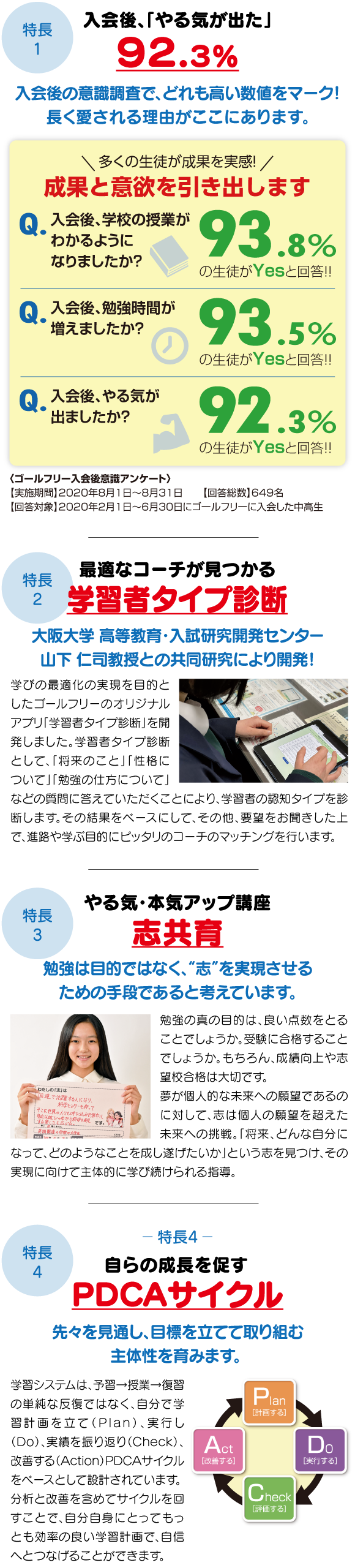 ゴールフリー 自分ゴエ無料体験会 実施中