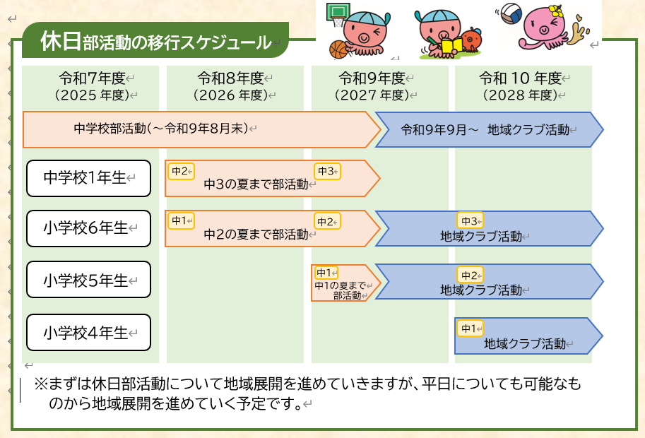 神戸フットサル 明石市　神戸市　明石　神戸　個サル　フットサル