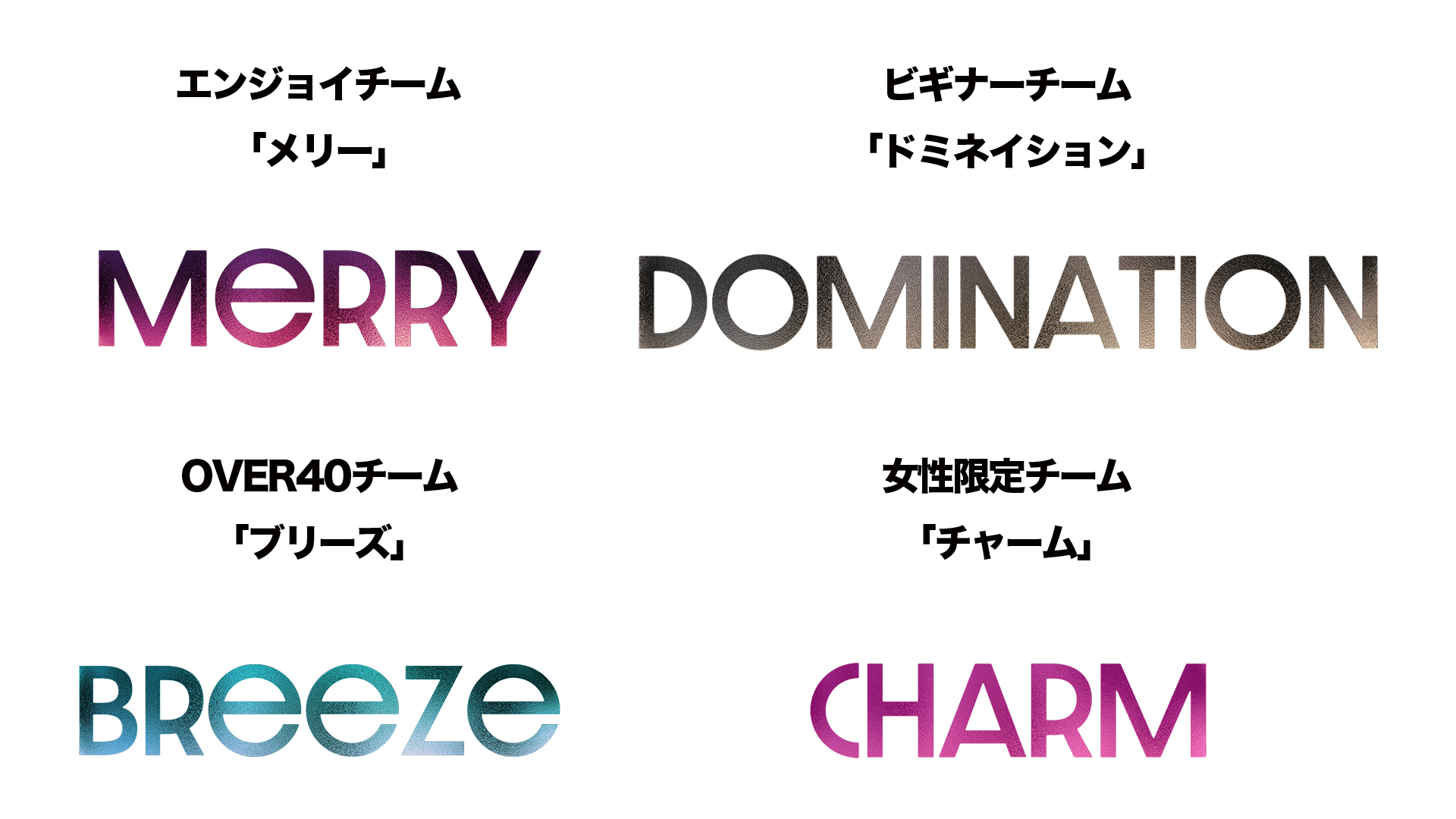 神戸フットサル　明石市　フットサル大会　神戸　大阪　明石　神戸市