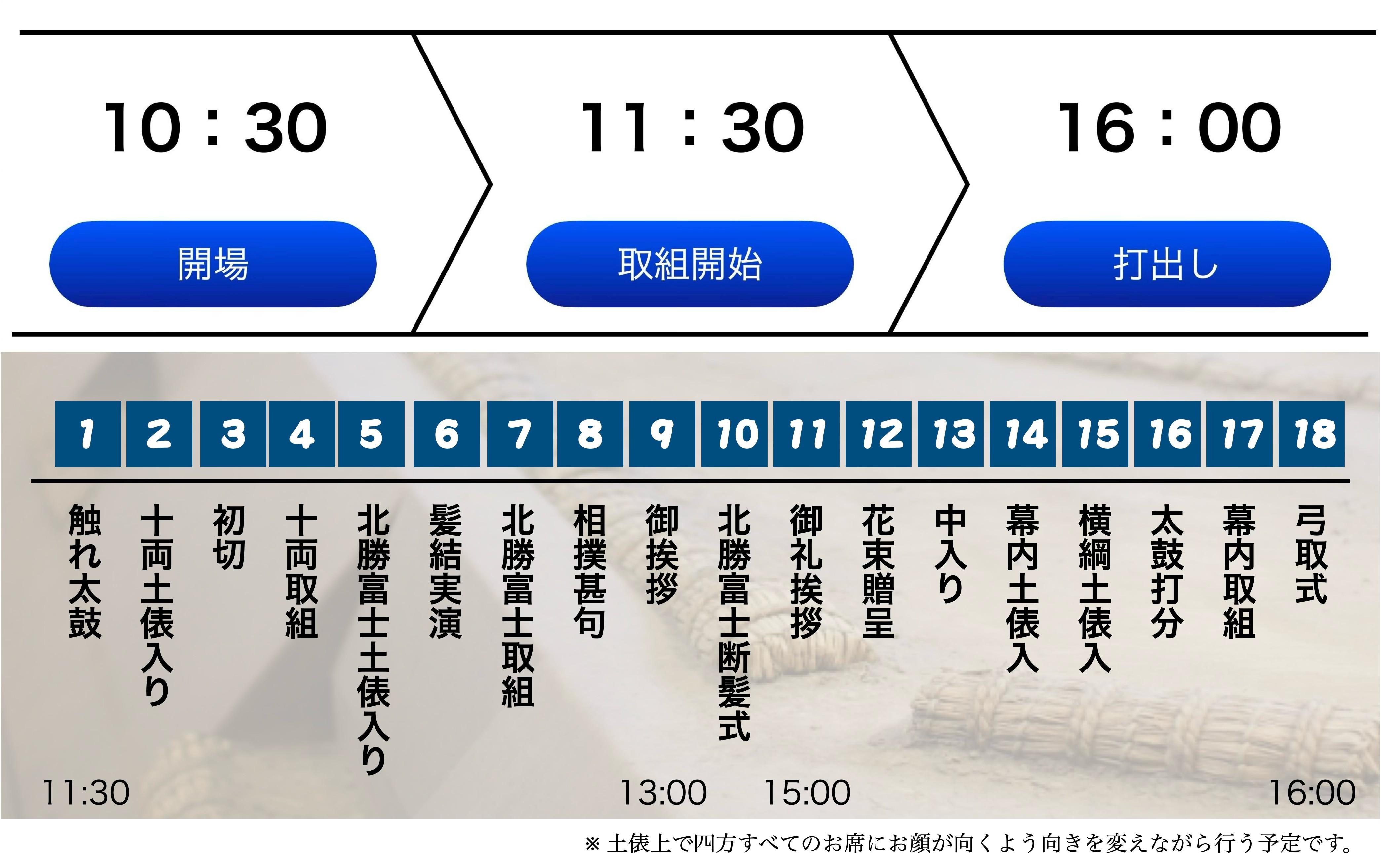 北勝富士 大山親方 引退記念相撲 断髪式 特設サイト【公式】