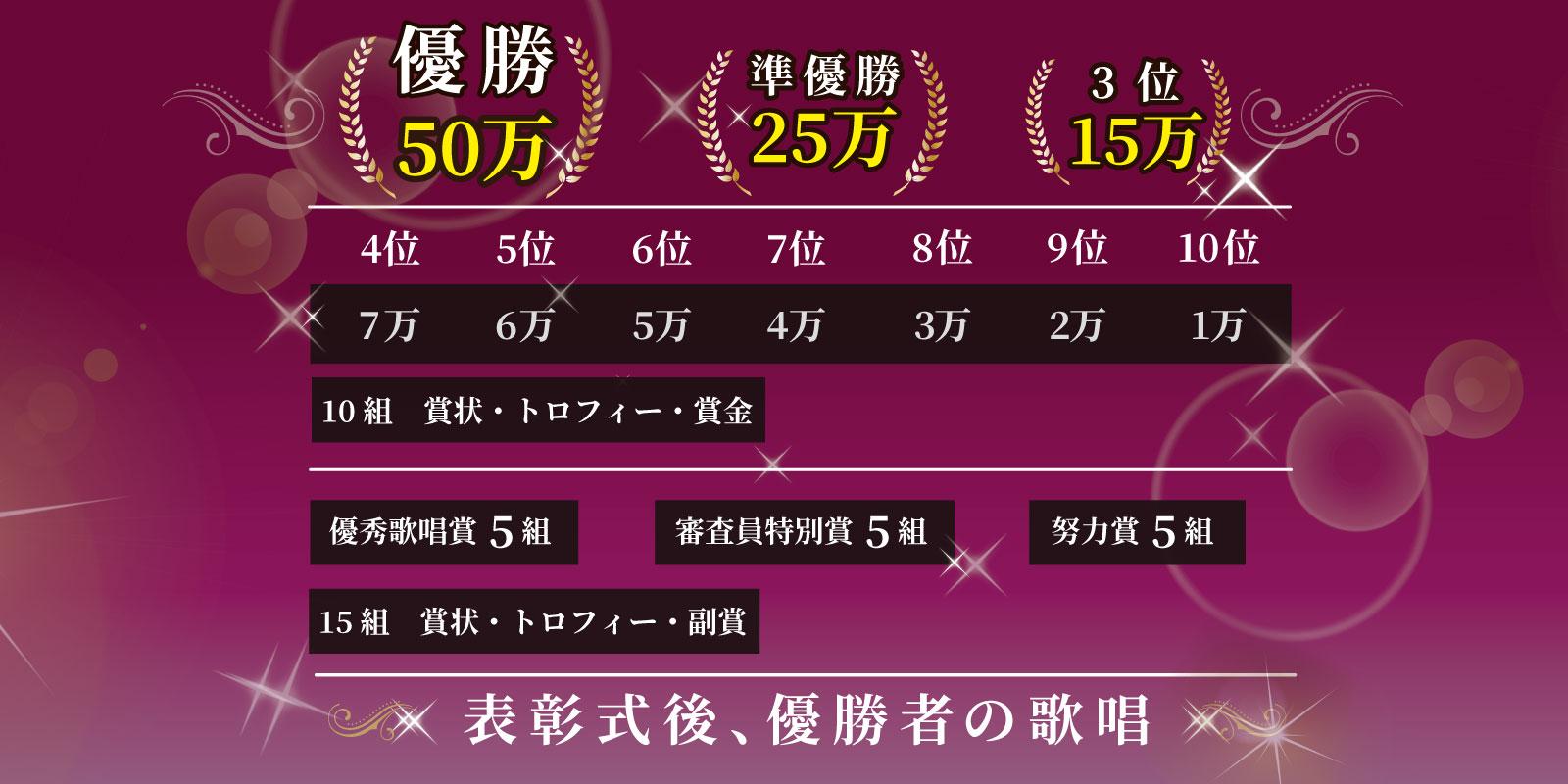 第8回全国歌唱王選手権大会